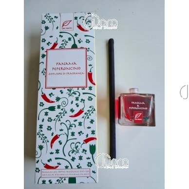 Dr. Taffi home fragrance "Panama Pepe ron cino", 60 ml (Damaged packaging)