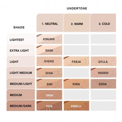 IDUN Minerals birus makiažo pagrindas Disa Nr. 1037 (neutral light/medium), 7 g 3