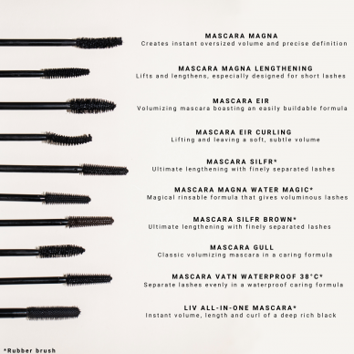 IDUN Minerals mascara lengthening, giving volume spec. for short eyelashes MAGNA LENGHTENING No. 5009, 13 ml 2